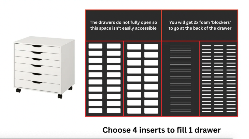 Pip And Chip foam inserts for IKEA Alex 6 drawer unit
