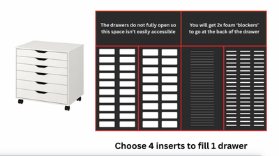 Pip And Chip foam inserts for IKEA Alex 6 drawer unit