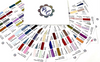 DMC colour vinyl labels suitable for Floss A Way bags